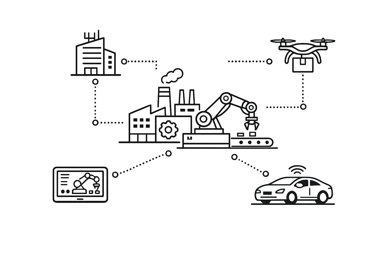 Connected industry linking buildings, a drone, industrial robotics, a control panel, and a vehicle