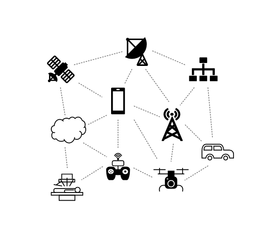 Wireless network connecting satellites, ground stations, phones, cloud services, vehicles, and drones
